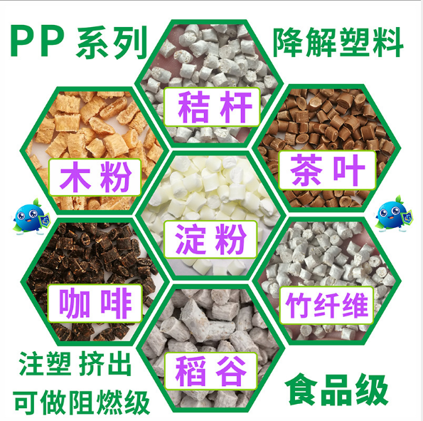 厂家直销PP小麦秸杆可降解材料天然生物基纤维复合料PP可降解塑料